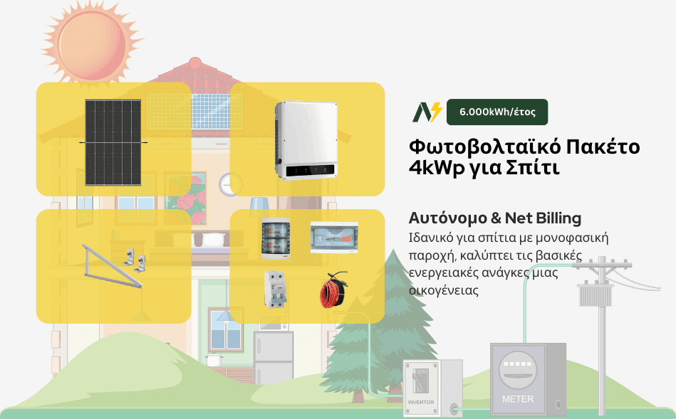 Φωτοβολταϊκό Πακέτο Για Εξοχικό 4kWp – 6.000kWh/έτος | Αυτόνομο & Net Billing