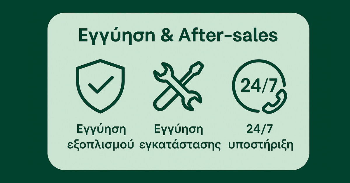 Φωτοβολταϊκά Πακέτα