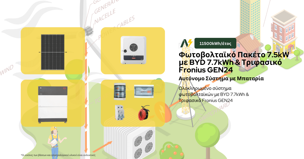 Αυτόνομο Φωτοβολταϊκό 7.5kW με Μπαταρία BYD & Fronius GEN24 – Ιδανικό για Μεγάλες Κατοικίες με Υψηλή Κατανάλωση (11.500kWh/έτος, Net Billing)