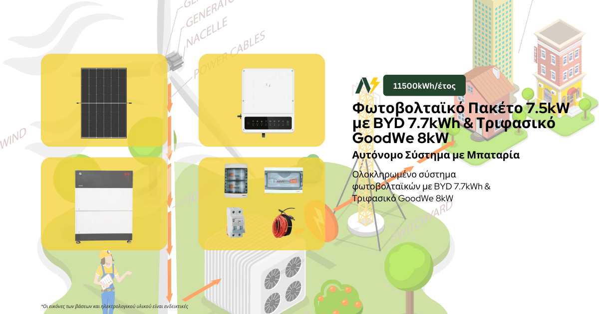 Αυτόνομο Φωτοβολταϊκό 7.5kW με Μπαταρία BYD & Inverter GoodWe – Μέγιστη Απόδοση, Εξοικονόμηση & Φορολογικό Όφελος (11.500kWh/έτος)