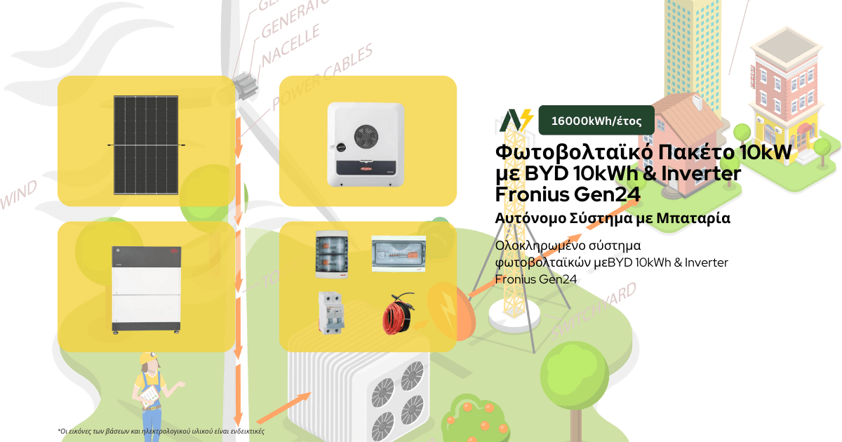 Φωτοβολταϊκό Πακέτο 10kW με Μπαταρία BYD & Fronius – Ιδανικό για Κατοικίες με Κουζίνα, Πλυντήρια, Κλιματιστικά & Θερμοσίφωνα