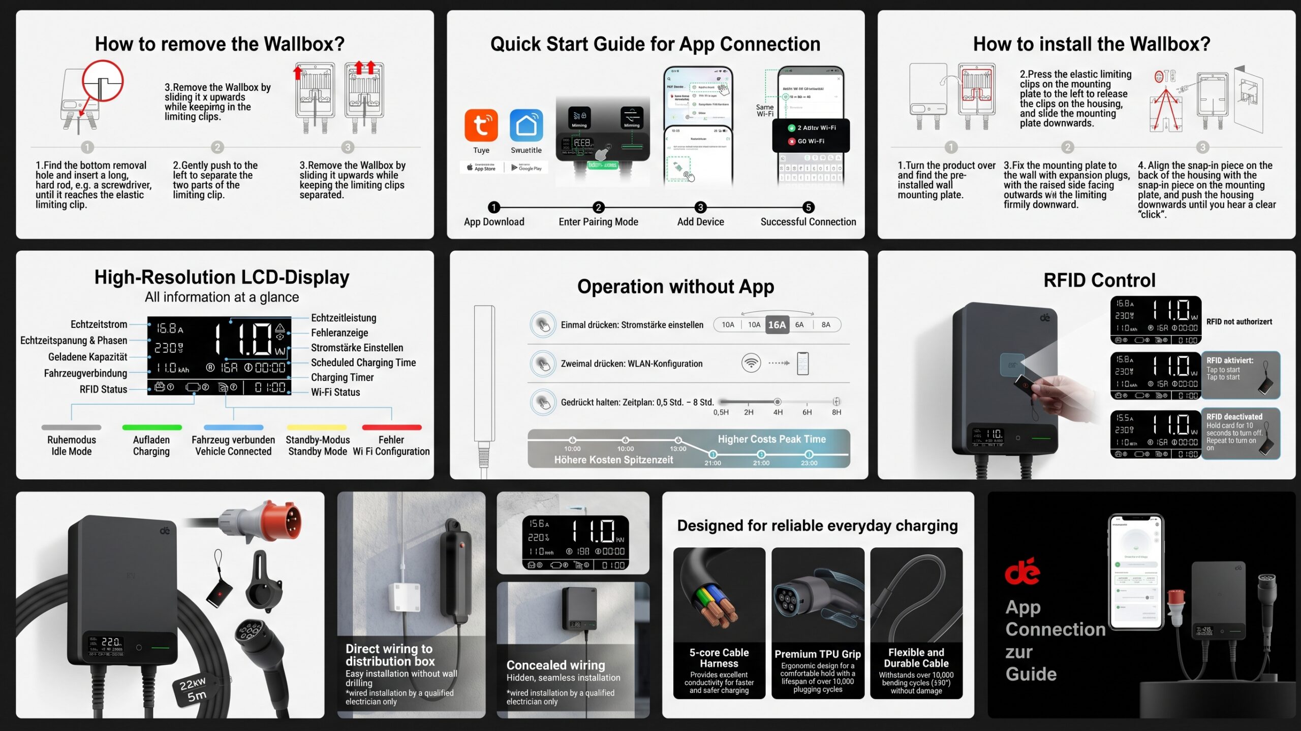 Wallbox 11kW RFID EV Charging Black – Τριφασικός Φορτιστής Ηλεκτρικού Αυτοκινήτου με RFID Μαύρος - Image 2