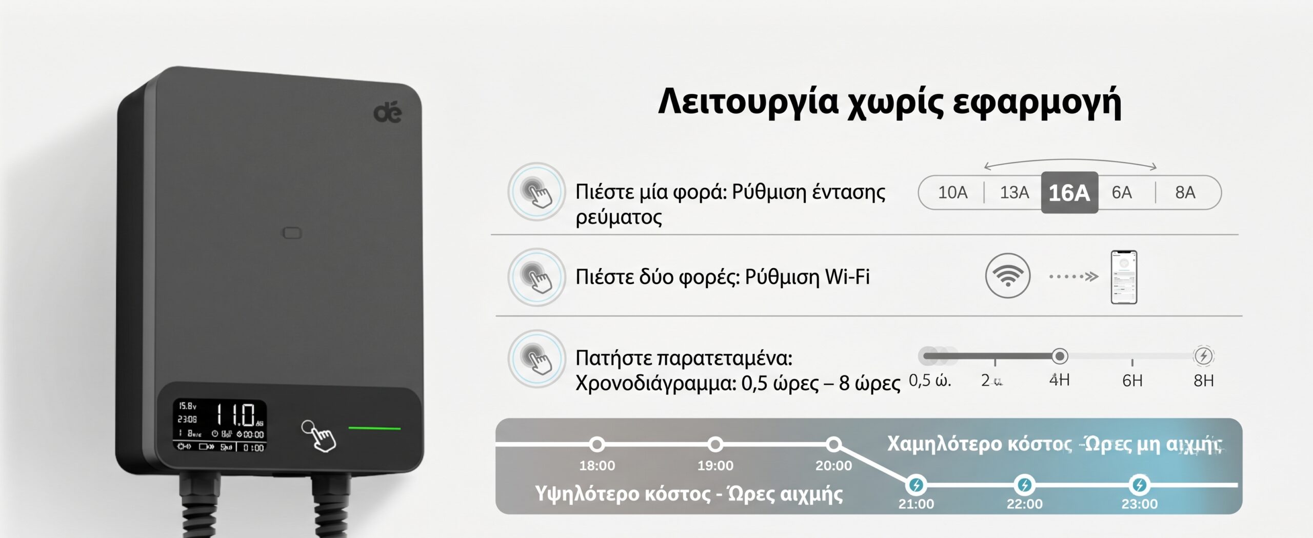 Wallbox 11kW RFID EV Charging Black – Τριφασικός Φορτιστής Ηλεκτρικού Αυτοκινήτου με RFID Μαύρος - Image 5