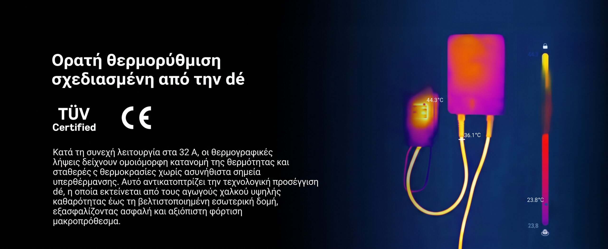 Wallbox 11kW RFID EV Charging Black – Τριφασικός Φορτιστής Ηλεκτρικού Αυτοκινήτου με RFID Μαύρος - Image 4