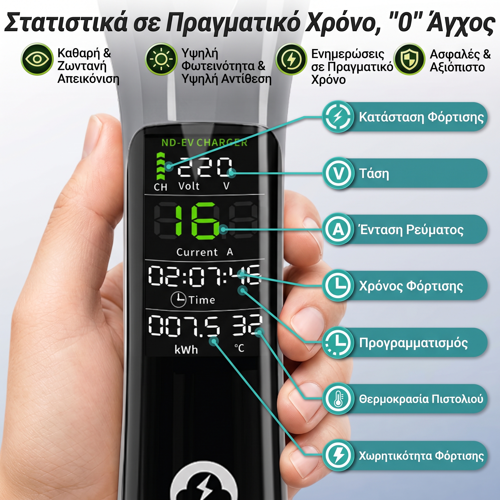 EVTRAVEL Φορητός Φορτιστής Ηλεκτρικού Αυτοκινήτου Type 2 Schuko 3.5kW 16A – 5m - Image 3